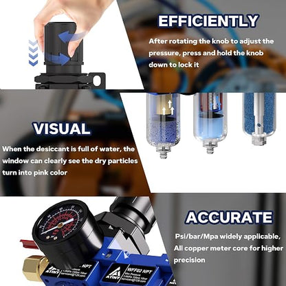 1/4 Inch NPT Three Stage Air Drying System, air Pressure Regulator - Image 7