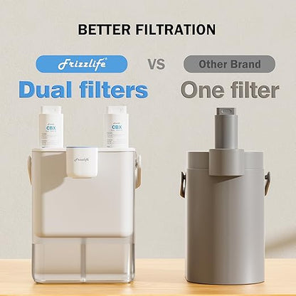Frizzlife 400-Gallon Dual Filtration Electric Water Filter Dispenser - Image 2