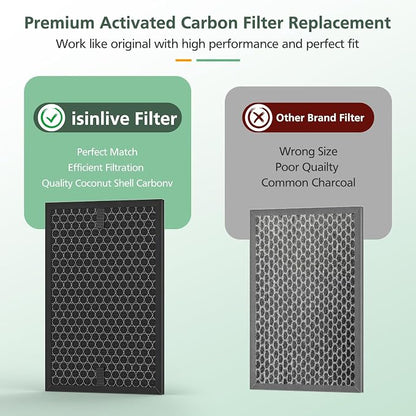 3-Pack HRFSC1 Replacement Filter S Compatible - Image 5