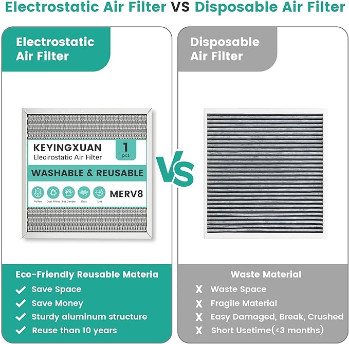 14x14x1 Reusable Air Filter, Electrostatic HVAC AC Furnace Filter, Merv 8 - Image 5