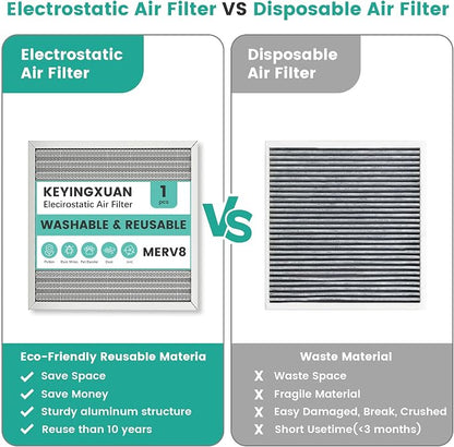 20x20x1 HVAC Furnace Air Filter, Washable Electrostatic Furnace Filter - Image 5