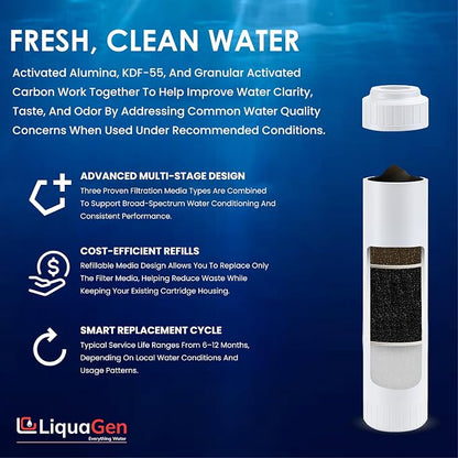 LiquaGen Activated Alumina + Carbon + KDF-55 Replacement Water Filter Cartridge - Image 6