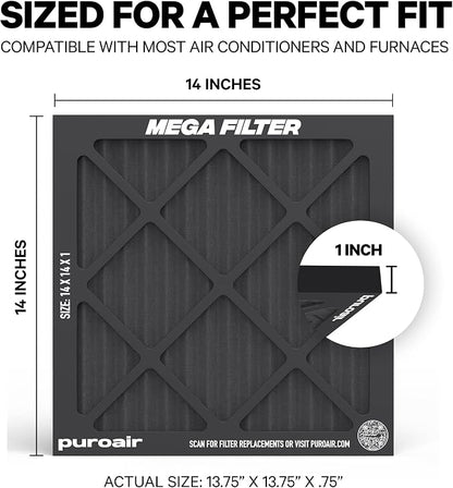 PuroAir MegaFilter - Image 2