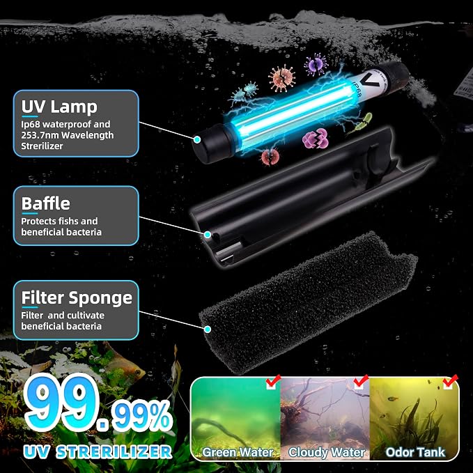 Aquarium U-V Filter Dual Spout 600GPH - Image 8