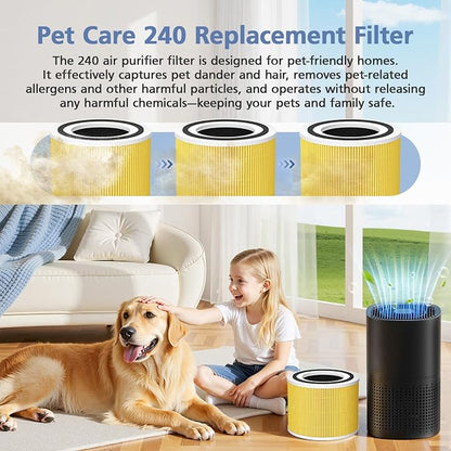 240 Pet Care Replacement Filter Compatible - Image 6