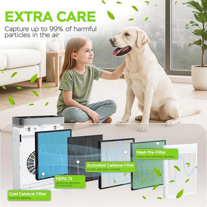 PURO²XYGEN Smart Air Purifiers For Home - Image 3