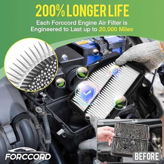 Cabin & Engine Air Filter Combo Fit - Image 6