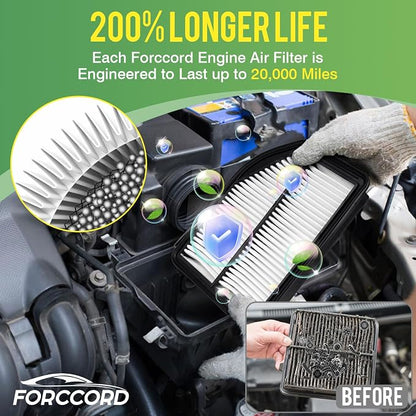 Cabin & Engine Air Filter Combo Fit - Image 6
