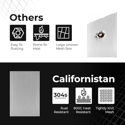 Stainless Steel Wire Mesh 10-Pack 12×8 Inches – Durable, Windows etc. - Image 6