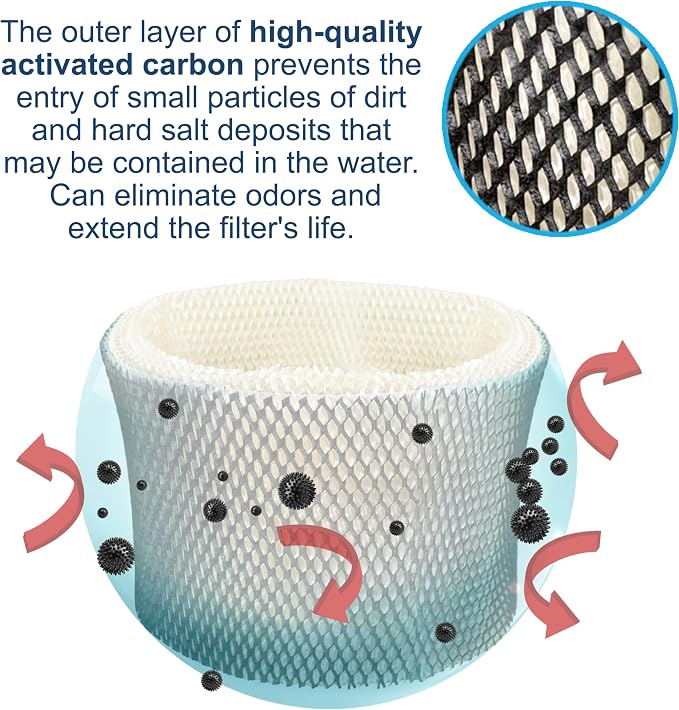 HQRP 2-pack Wick Filter compatible - Image 3
