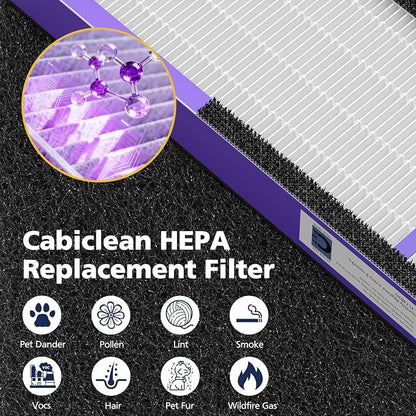 3 Pack FLT5250PT HEPA Air Purifier Replacement Filter C - Image 4