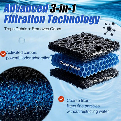 8 PCS Replacement Filter Pads for MarineLand for Magniflow 360/400 Canister - Image 3