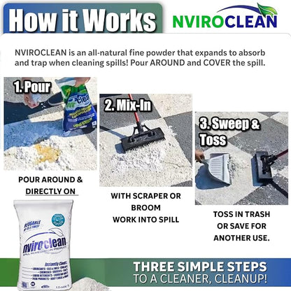 2-N-1 Water-Filtering | Super Absorbent & Encapsulant Spill Cleanup up to 216lbs - Image 7