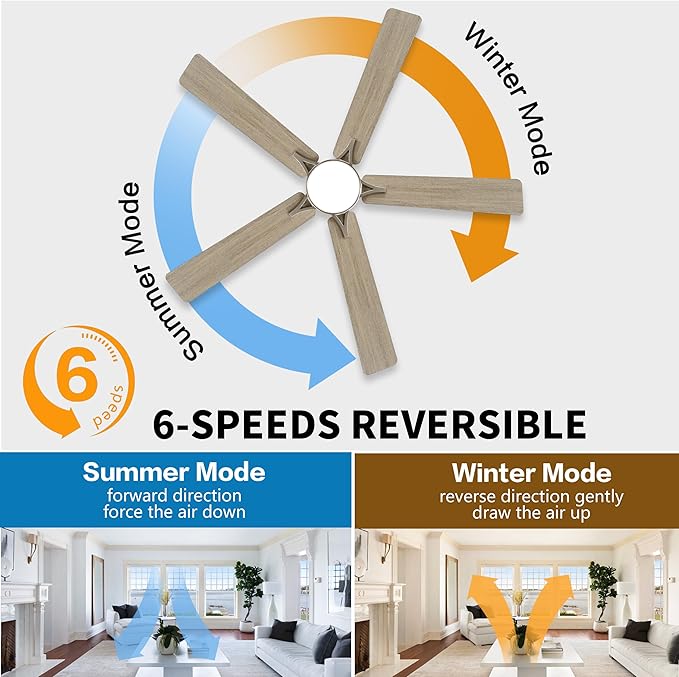 WINGBO 48" DC Flush Mount Ceiling Fan with Lights, 6-Speed Reversible DC Motor, 3CCT, Low Profile Hugger Ceiling Fan for Living Room Bedroom Kitchen, Nickel Finish and Black/Gray Blades