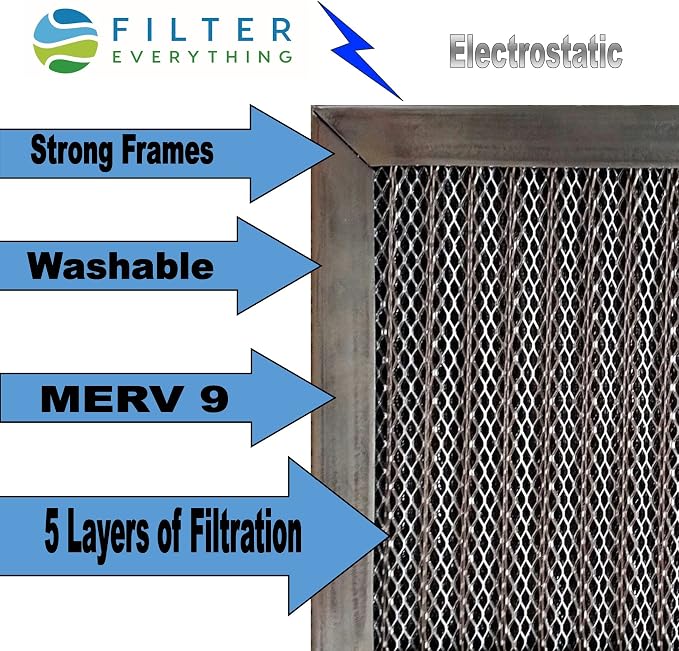 Filter Everything Electrostatic Furnace Filter – Washable & Reusable – 16 x 22 - Image 2