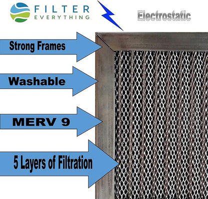 Filter Everything Electrostatic Furnace Filter – Washable & Reusable – 16 x 16 - Image 2