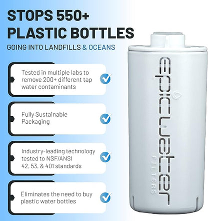 Epic Water Filters Everywhere Bottle Filter Complete Filter | 1-Pack | 75 - Image 3