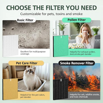 115115 Replacement Filters A Size 21 - Image 3