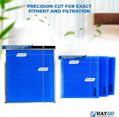 RAYAIR SUPPLY 20x20 Replacement Filter Pads Compatible - Image 2