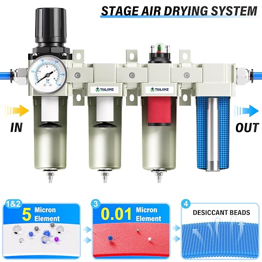 TAILONZ PNEUMATIC 0-240PSI 3/4 Inch NPT Industrial Grade 4 Stage Air Drying - Image 6