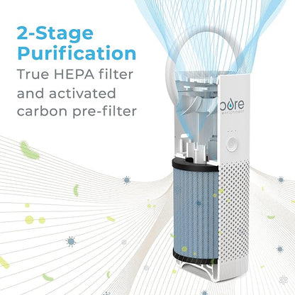 Pure Enrichment PureZone Mini Portable Air Purifier - Image 5