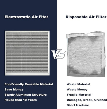 20x20x1 Reusable Air Filter, Electrostatic, Washable Lasts a Lifetime, Breathe - Image 6