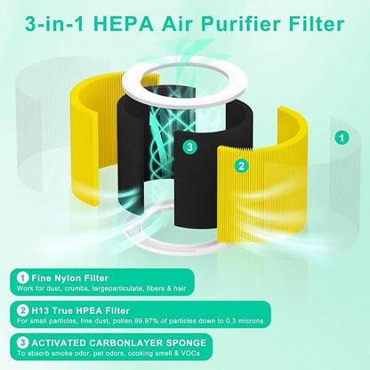 A1 Replacement Filter Compatible - Image 4
