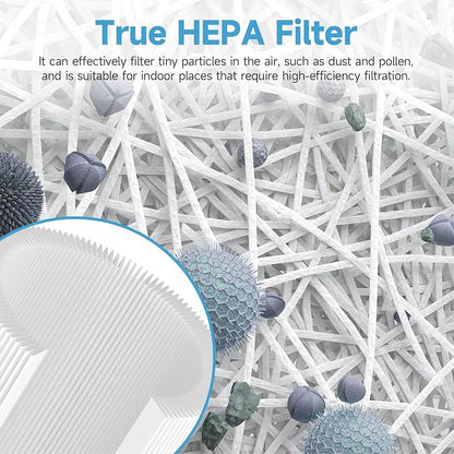 PuriCare 360 Filter Replacement Compatible - Image 5