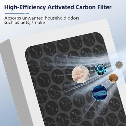 2 Pack Upgraded 3-in-1 Replacement Filter Compatible - Image 5