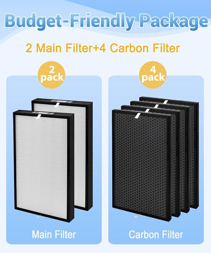 6-Pack AD5000 Replacement Filter Compatible - Image 5