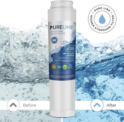 Pureline FQSLF Under Sink Water Filter Replacement. Compatible - Image 4