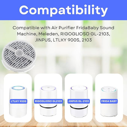 Nispira Activated Carbon HEPA Filter Replacement | - Image 2
