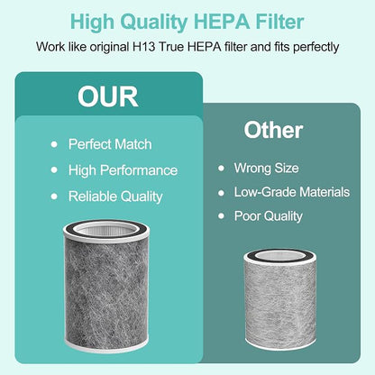 HP202 Replacement Filter Compatible - Image 5
