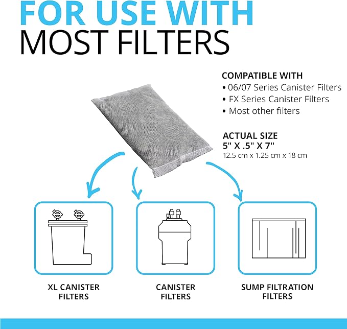 Fluval Zeo-Carb, Chemical Filter Media - Image 6