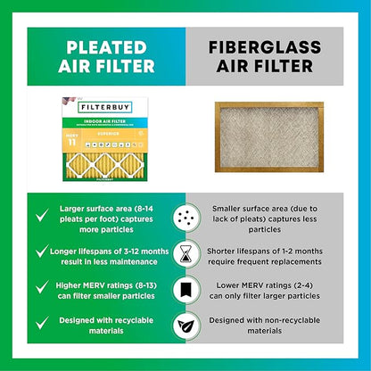 Filterbuy 10x16x1 Air Filter MERV 11 Superior Pet & Allergy Defense, - Image 6