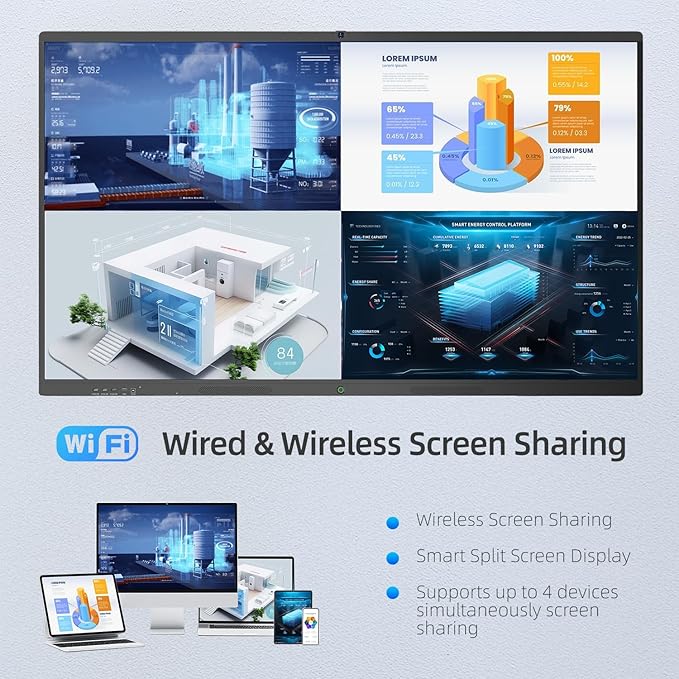 QIXZOCV 65" Smart Board, Interactive Whiteboard, 4K Electronic Board, UHD Touchscreen, Android 13, 8+128G, All in One Smartboard for Classroom Office Home (Wall Mount Included)