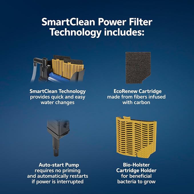 Aqueon SmartClean Power Filter - Image 2