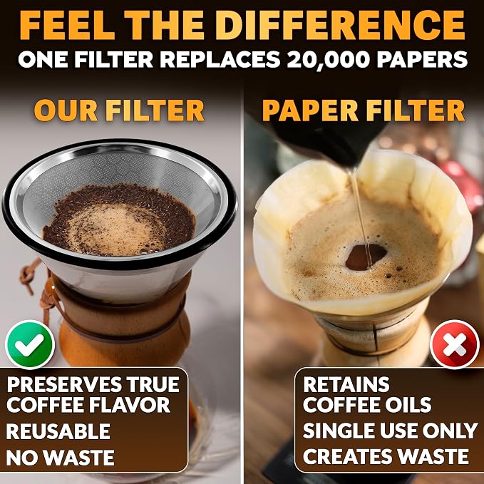 Stainless Steel Pour Over Coffee Filter Compatible - Image 7