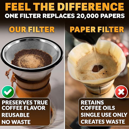 Stainless Steel Pour Over Coffee Filter Compatible - Image 7