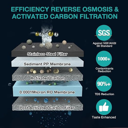 SimPure Y7T-C Countertop Reverse Osmosis Water Filter, NSF/ANSI 58 Certified - Image 3