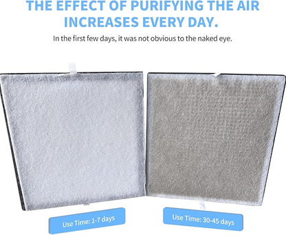 Air Purifiers for Home, PM 2.5 Air Quality Monitor Cover Up to 2200 Ft² - Image 9