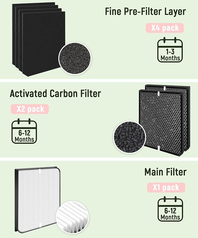 AD3000 Replacement Filter Compatible - Image 5