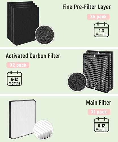 AD3000 Replacement Filter Compatible - Image 5