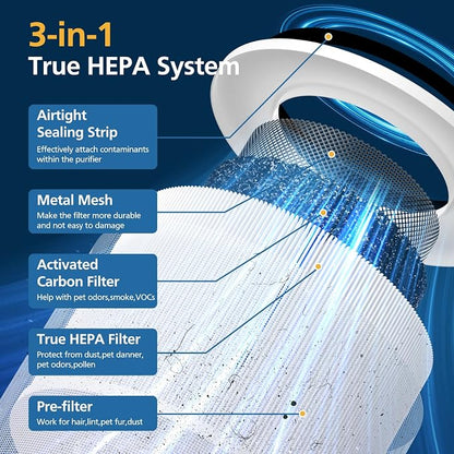 2 Pack 240 True HEPA Replacement Filter Compatible - Image 2