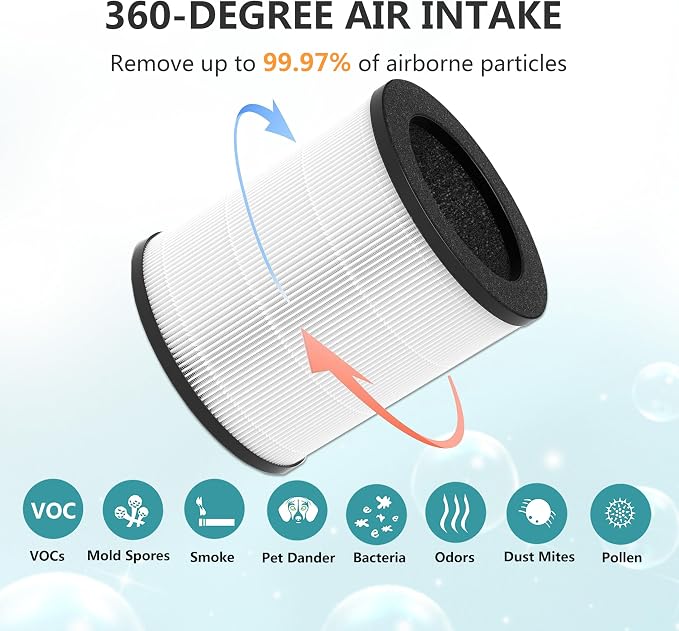 M03 Replacement Filter, Compatible - Image 5
