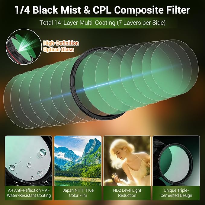 82mm Black Diffusion 1/4 & Reflectivity CPL 2 in-1 Filter - Image 3