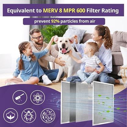 18x30x1 Furnace Filter-MERV8, Washable & Reusable Electrostatic Air Filter - Image 3
