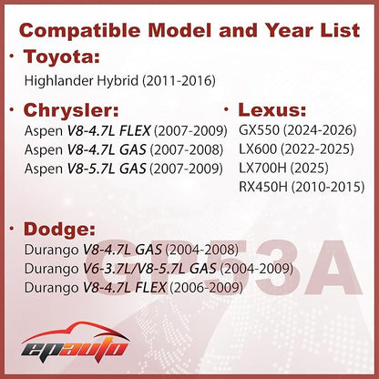 EPAuto GP53A Engine Air Filter Replacement - Image 2