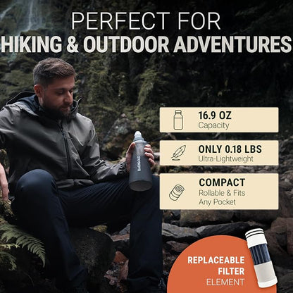 Squeeze Water Filter Camping - Image 3
