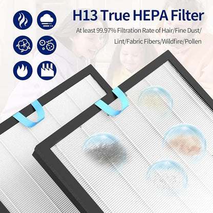 Vital 100S Replacement Filter for LEVOIT Vital 100S and 100S-P Air Purifier - Image 4